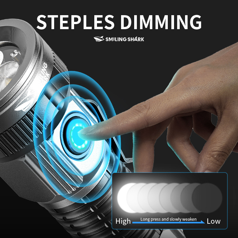 Small LED Flashlight USB C Rec – Edc (Every Day Carry Bewertung und Preis