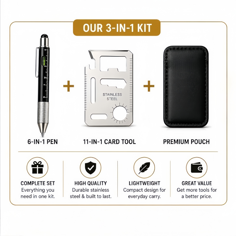 Men Gifts 6-in-1 Multitool Pen – Edc Carry Card Bewertung und Preis