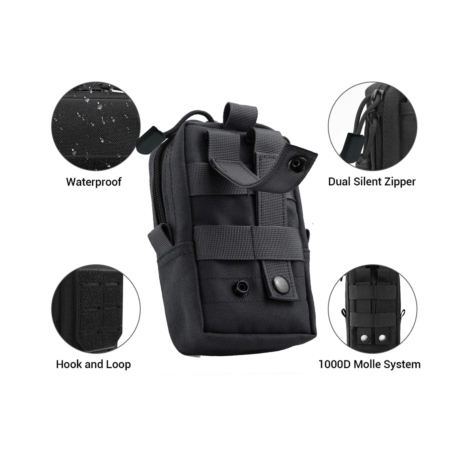 Tactical Molle Pouch Waist Bag – Edc Carry Box Bewertung und Preis