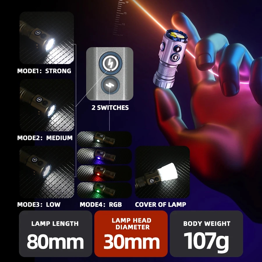 Powerful 2000LM EDC Flashlight – Edc Daily Carry Bewertung und Preis