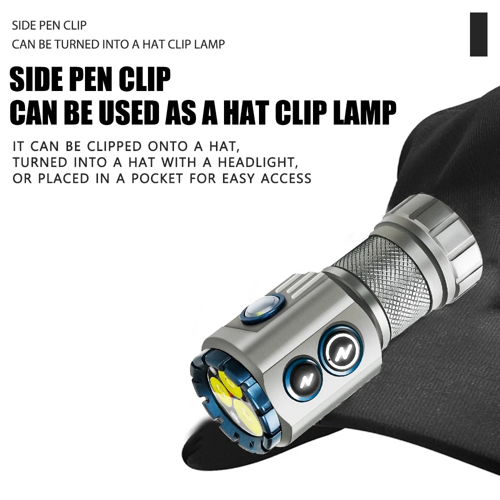 Powerful 2000LM EDC Flashlight – Edc Daily Carry Bewertung und Preis