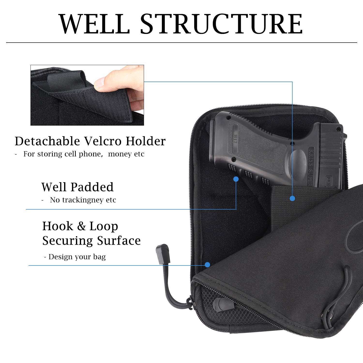 Molle Tactical Concealed Gun H – Edc Concealed Carry Holster Bewertung und Preis
