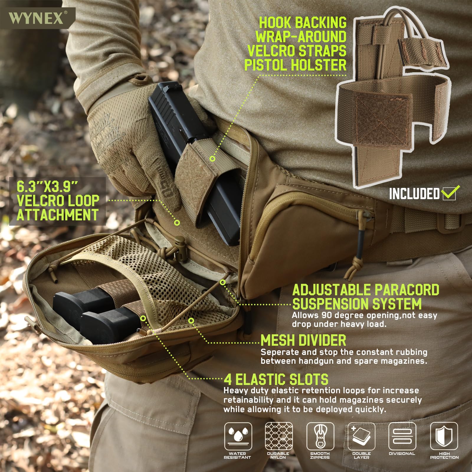 Tactical Concealed Carry Fanny – Edc Concealed Carry Holster Bewertung und Preis