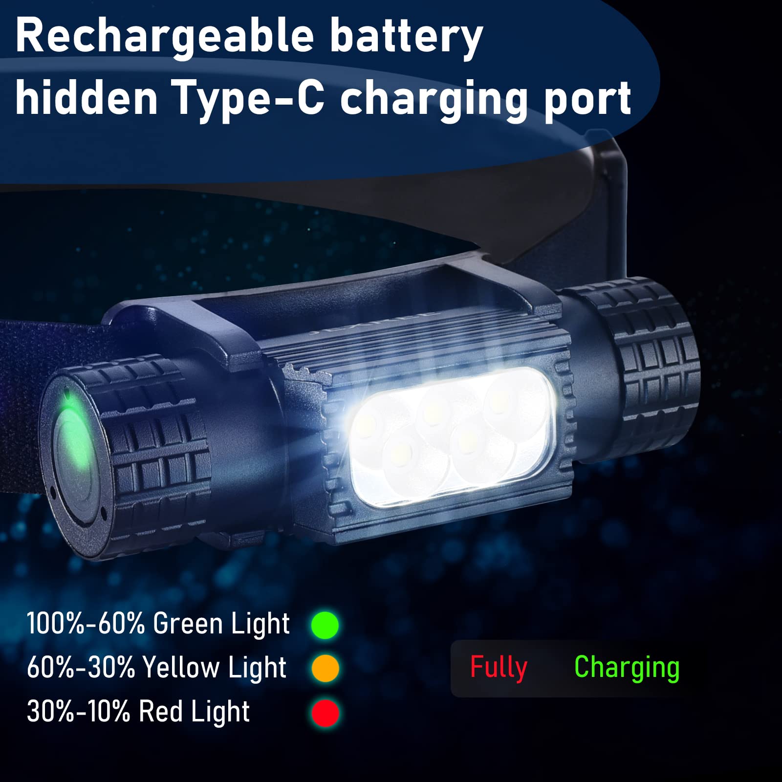 Portable USB C Rechargeable LE – Edc (Every Day Carry Bewertung und Preis